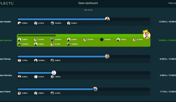 Gamification Features